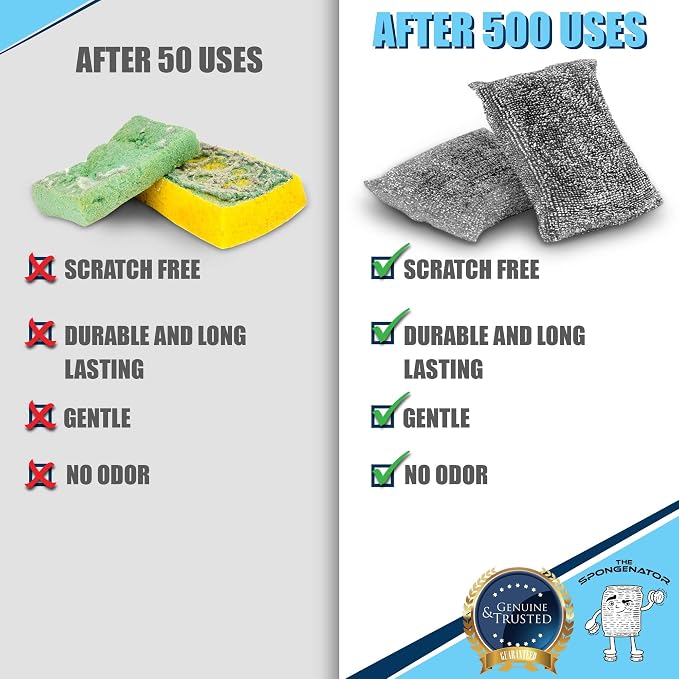 Kitchen Scrubbing Sponges - Image 6