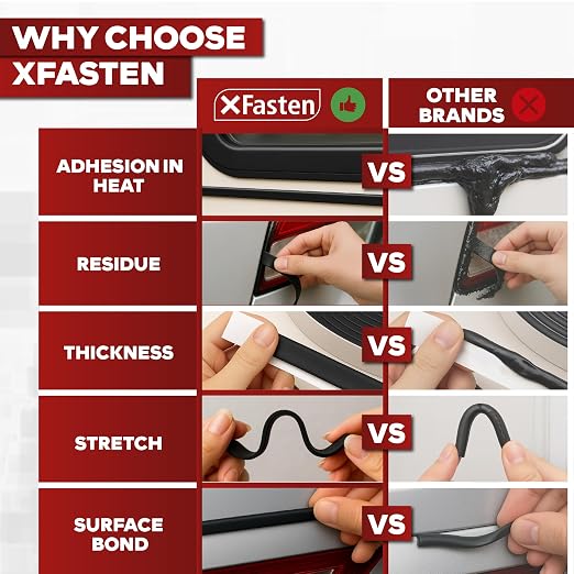 XFasten Butyl Sealing Tape, 1/8-In x 3/4-In x 30-Foot Plumbers Putty, RV Sealant - Image 2