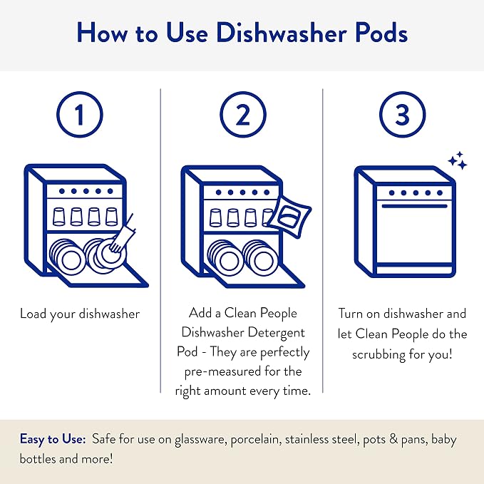 The Clean People Dishwasher Pods - Image 4