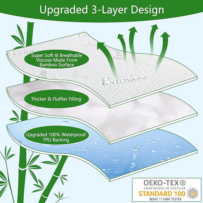 GOONIK 2 Pack Waterproof Crib Mattress Protector, Bamboo Viscose Breathable - Image 2