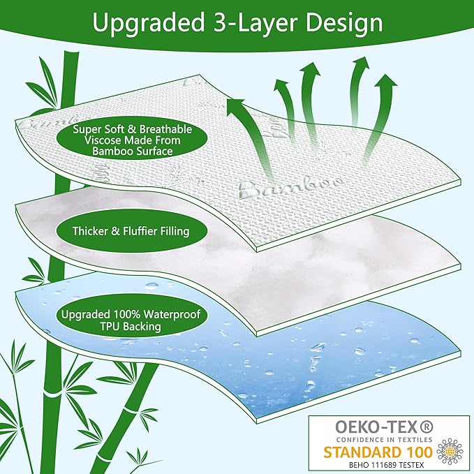 GOONIK Twin Size Mattress Protector, Breathable Bamboo Viscose Waterproof Twin - Image 2