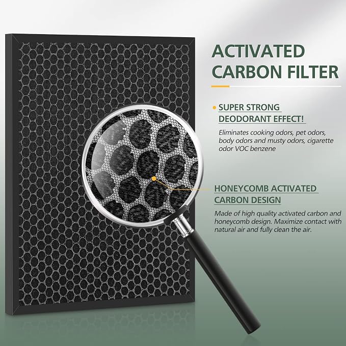 Filter Replacements for HSP001 Smart Air Purifier, 4 Stage Filtration of Fine - Image 4
