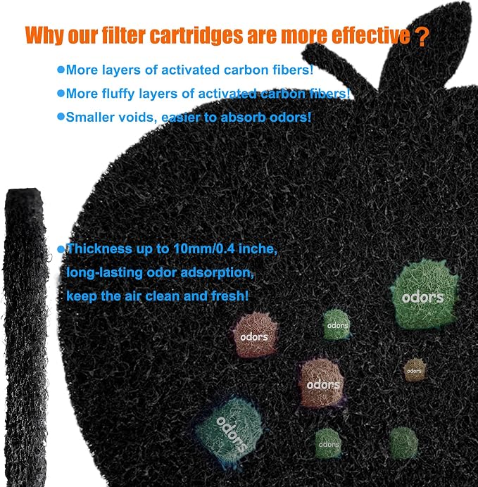 12-Pack Universal Trash Can Odor Absorbing Filters, Activated Charcoal - Image 4