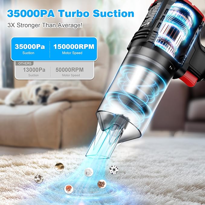 Cordless Handheld Vacuum Cleaner - Image 2