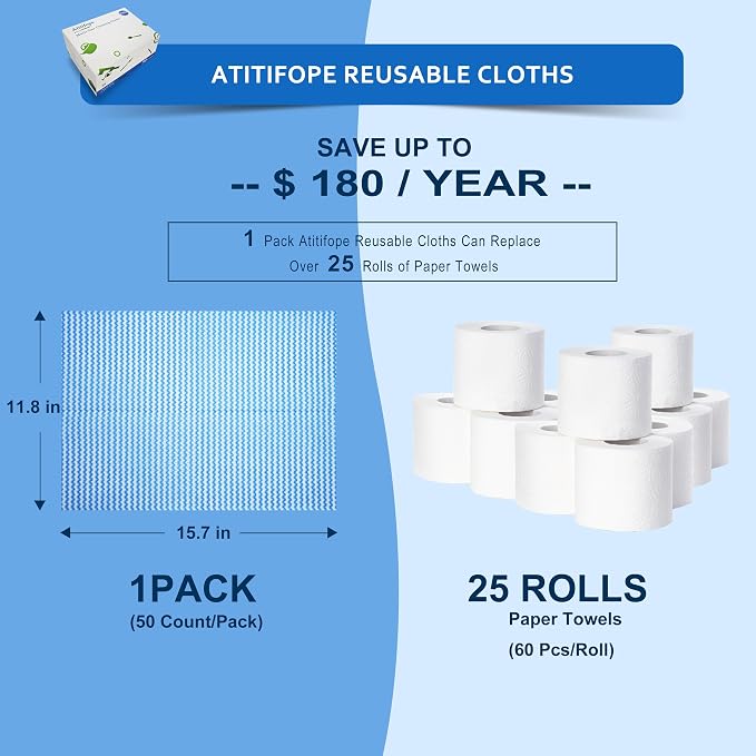 Multi-Use Reusable Cloths - Image 5