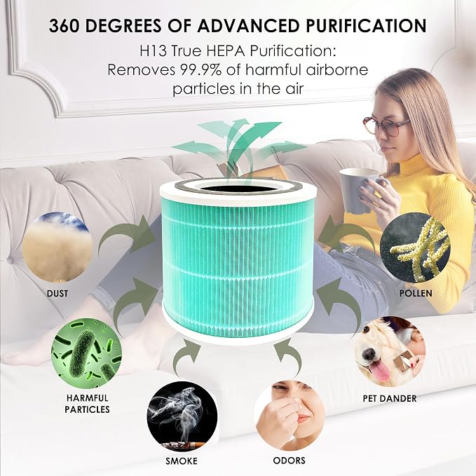 Flintar Core 300 Toxin Absorber Replacement Filters, Made in TAIWAN, Compatible - Image 4