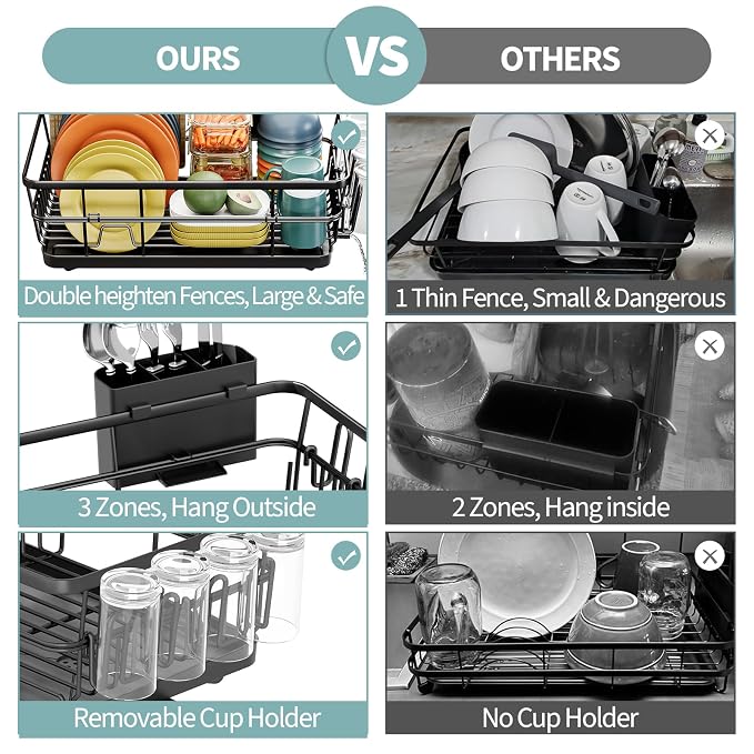 Dish Drying Rack for Kitchen Counter, Large Dish Racks - Image 6
