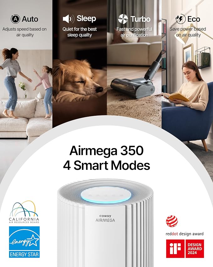 COWAY Air Purifiers for Large Room Whole Home Up to 2, True HEPA Filter for - Image 7