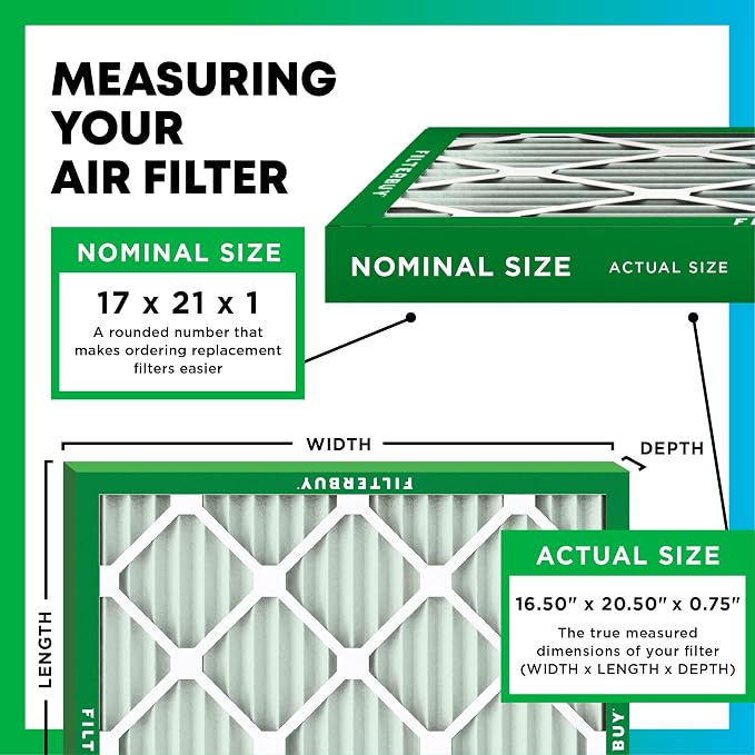 Filterbuy 17x21x1 Air Filter MERV 11 Allergen Defense Replacement, - Image 2