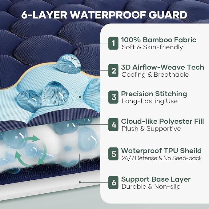 OhGeni 100% Waterproof Mattress Protector, King Size Mattress Pad, Fits 6"-20" - Image 3