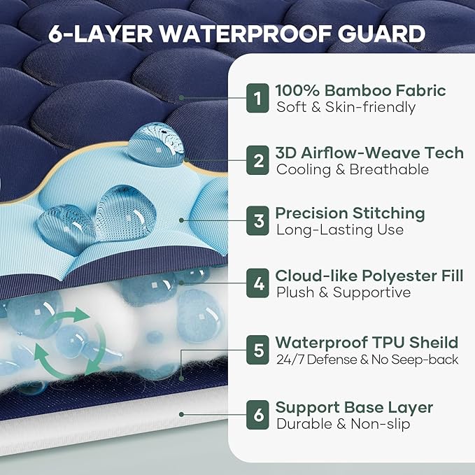 OhGeni 100% Waterproof Mattress Protector, Queen Size Mattress Pad, Fits 6"-20" - Image 3