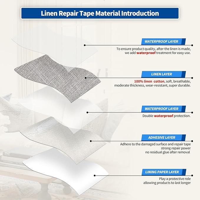 KING MOUNTAIN Linen Repair Patches, Self-Adhesive Fabric Patches, 4 X 63 inch - Image 3