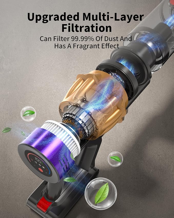 Cordless Vacuum Cleaner, 580W 50Kpa 65Mins, Vacuum Cleaners - Image 5