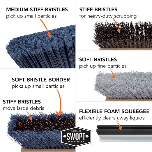SWOPT Garage Kit — Includes 48” and 60” Wooden Handles, Smooth Surface Push - Image 7