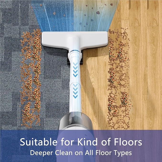 6-in-1 Lightweight Stick Vacuum Cleaner - Image 5