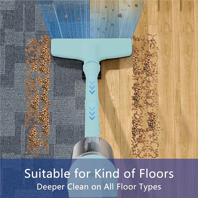 6-in-1 Lightweight Stick Vacuum Cleaner - Image 6