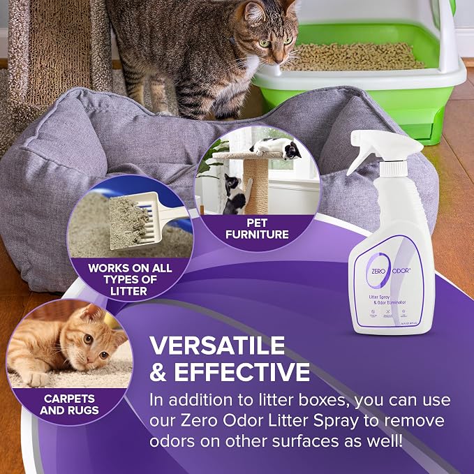 Zero Odor – Litter Odor Eliminator - Image 3
