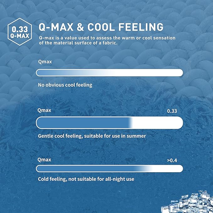 Sunflower Cooling Quilted Mattress Protector, Mattress Pad King Chill Soft - Image 6