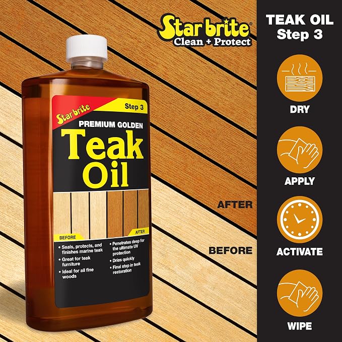 STAR BRITE Teak Kit - Image 6