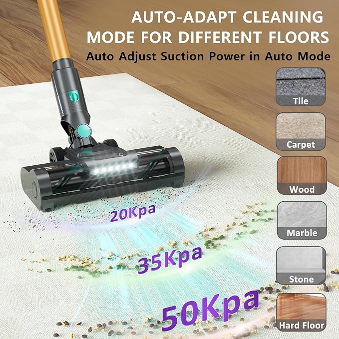 Cordless Vacuum Cleaner, 50KPA/70Mins Vacuum Cleaners - Image 4
