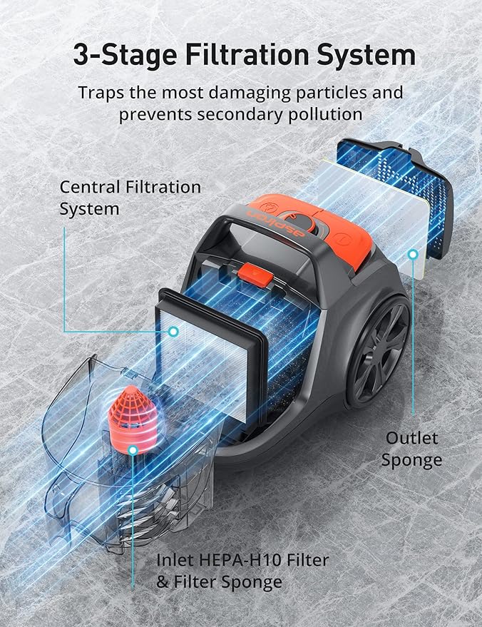 Aspiron Canister Vacuum, Upgraded 1600W Bagless Canister Vacuum Cleaner - Image 4