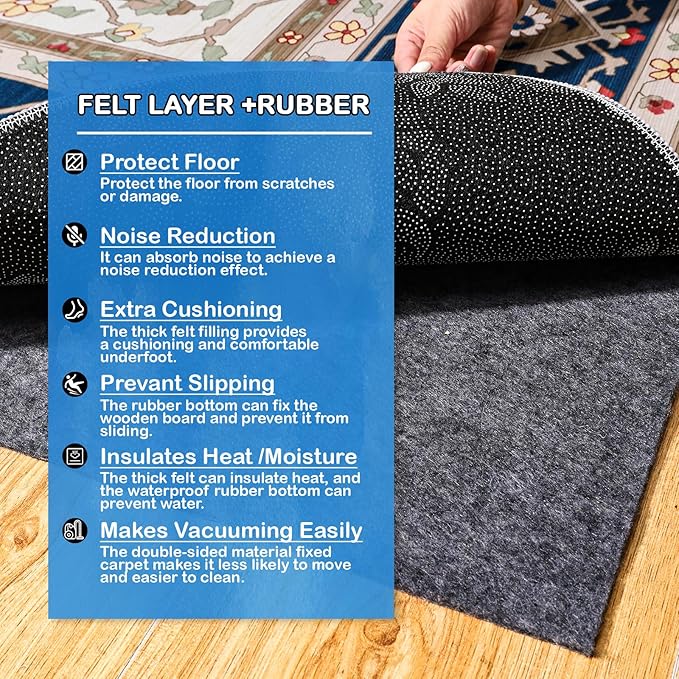 Non-Slip Rug Pads 5 x 7 ft, 100% Waterproof Extra Large Area Rugs Non Skid Rug - Image 2