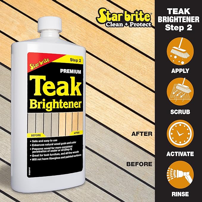 STAR BRITE Teak Kit - Image 5