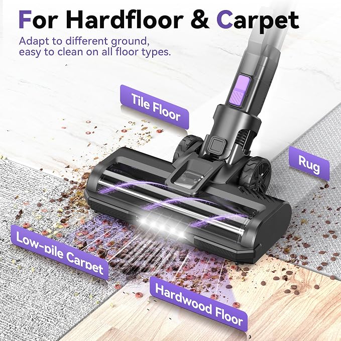 DEVOAC S10 Cordless Vacuum Cleaner, 45Kpa 50mins Lightweight Stick Vacuum - Image 2